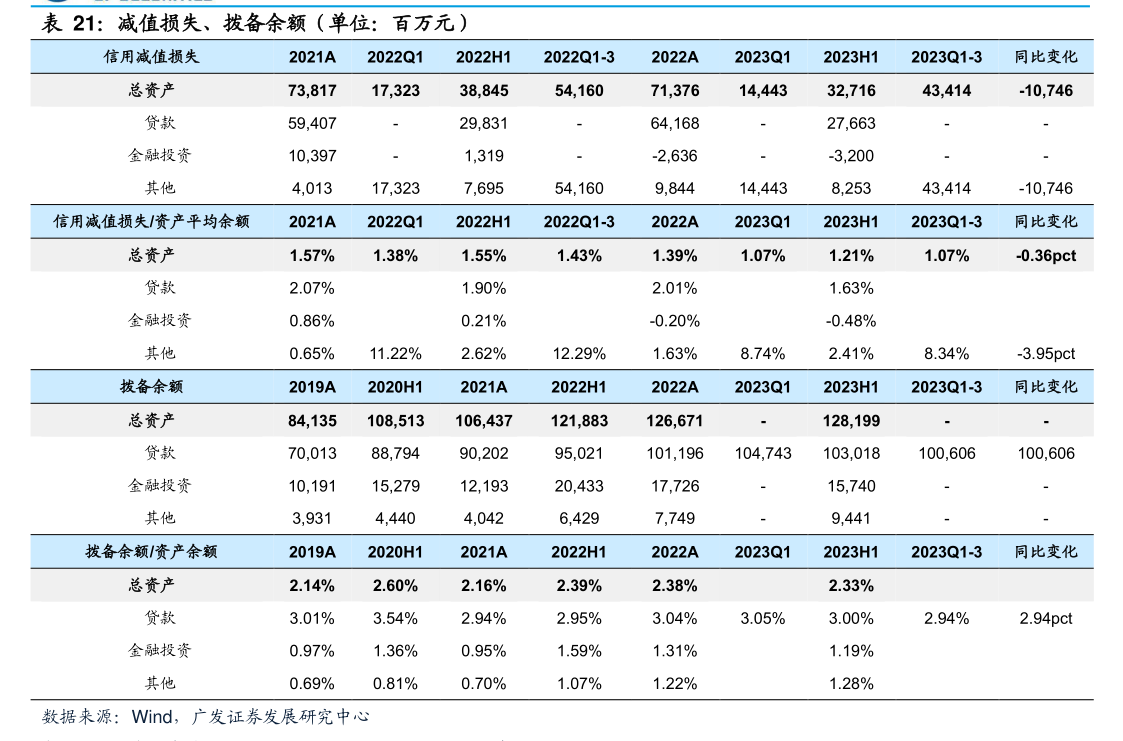 關(guān)于對(duì)外提供財(cái)務(wù)資助暨關(guān)聯(lián)交易的公告