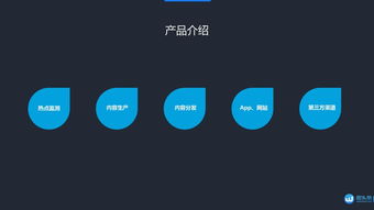 微頭條，小而美的創業突破口
